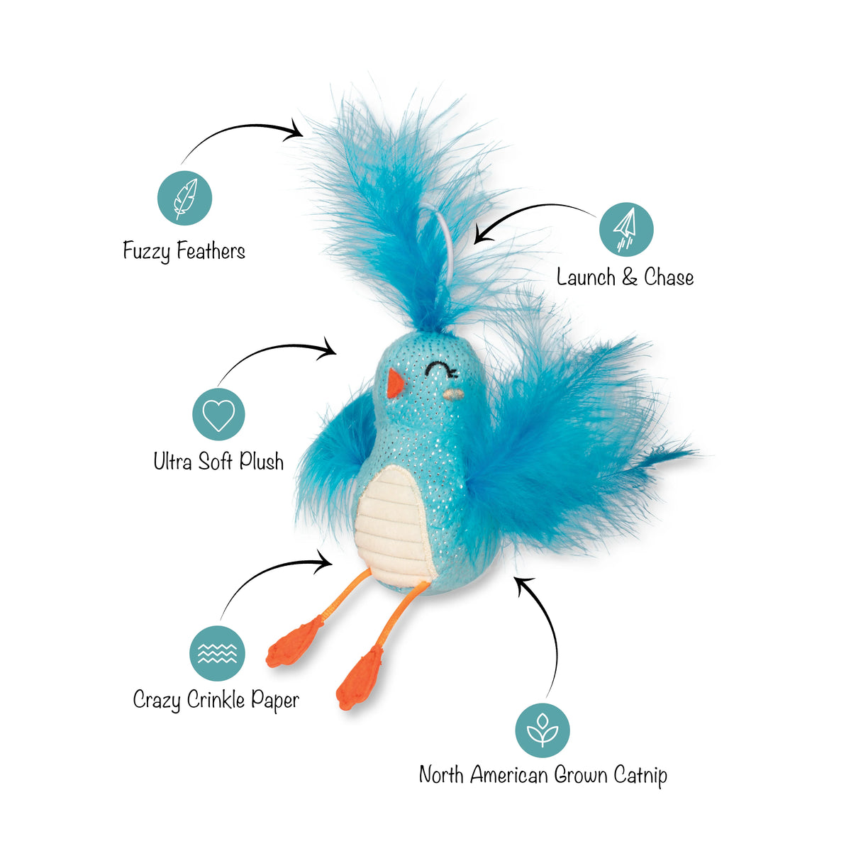 Petshop by Fringe Studio - Cat Toy Watch Me Fly Launcher