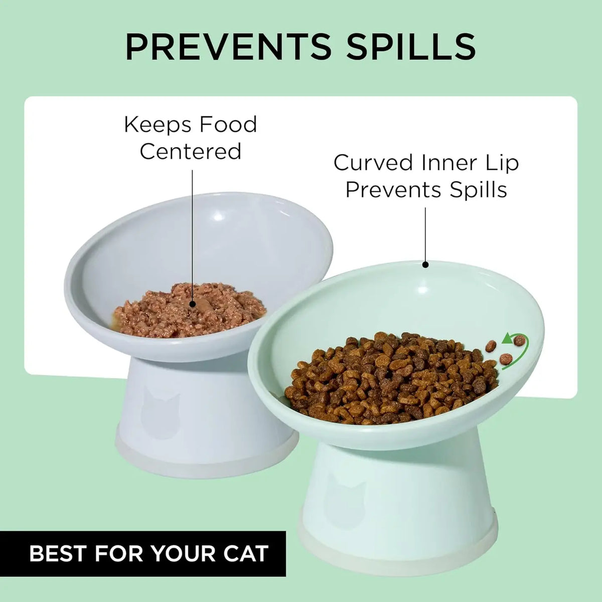 Moon-X USA - Cat Food Bowl Tilted Stress Free Raised 2 Piece Set