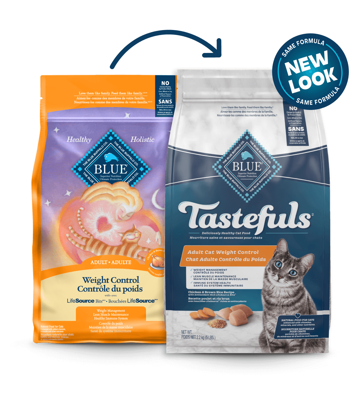 Blue Buffalo Weight Control - Overweight, Adult Cat Chicken and Brown Rice Recipe Dry Cat Food - Southern Agriculture