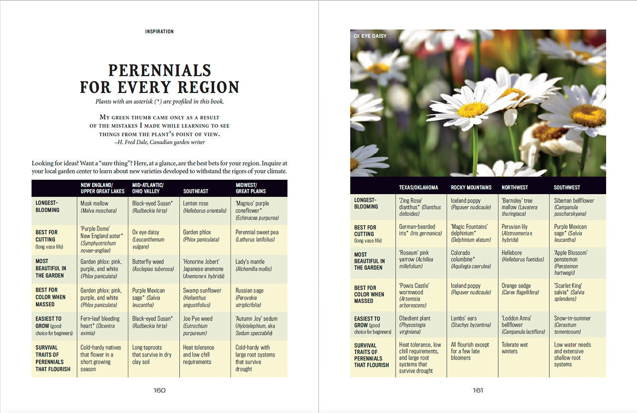 Old Farmer's Almanac - Flower Gardener's Handbook