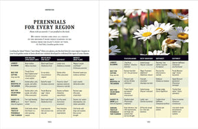 Old Farmer's Almanac - Flower Gardener's Handbook