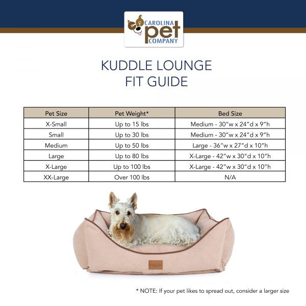 Carolina Pet Company - Classic Canvas Kuddle Dog Bed w/ Orthopedic Foam, XL