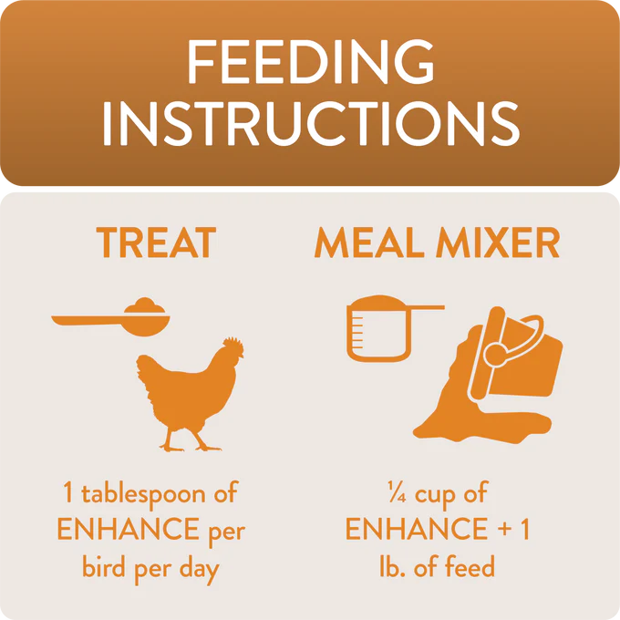 Perdue - Enhance for Poultry Treats