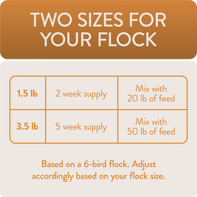 Perdue - Enhance for Poultry Treats