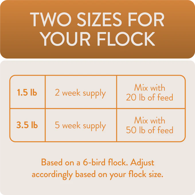 Perdue - Enhance for Poultry Treats