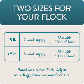 Perdue - Sustain for Poultry Treats