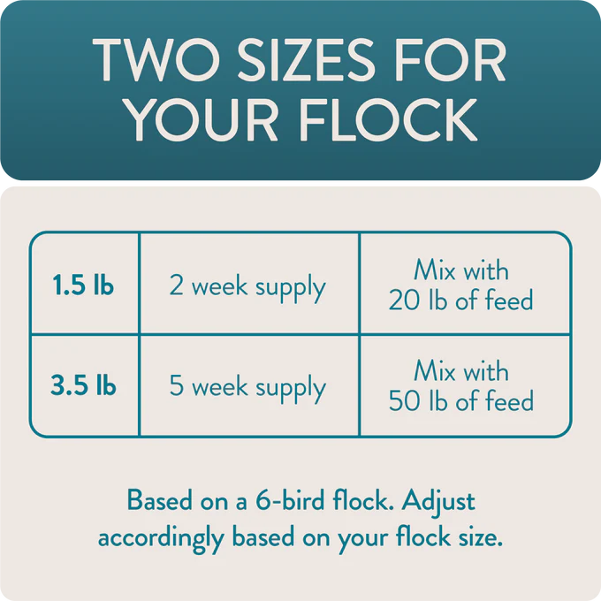 Perdue - Sustain for Poultry Treats