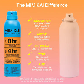 Mimikai Bug Spray - Insect Repellent Mist Spray