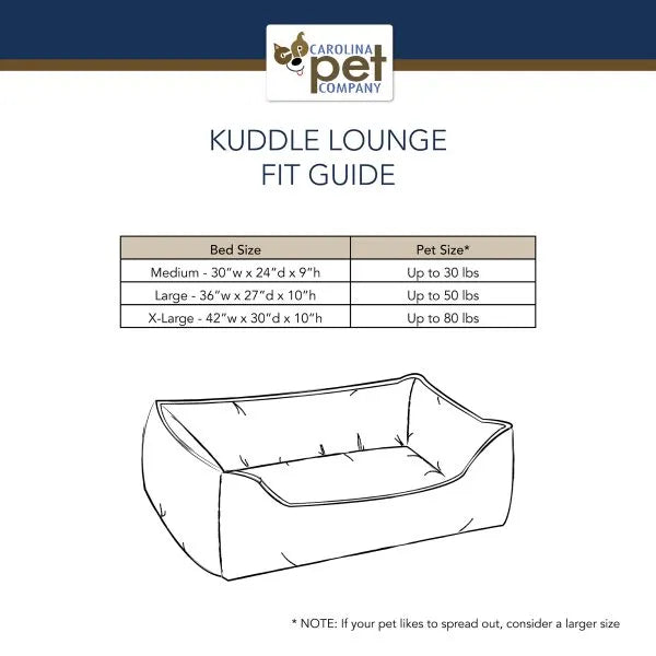 Carolina Pet Company - Pendleton Kuddler Los Ojos