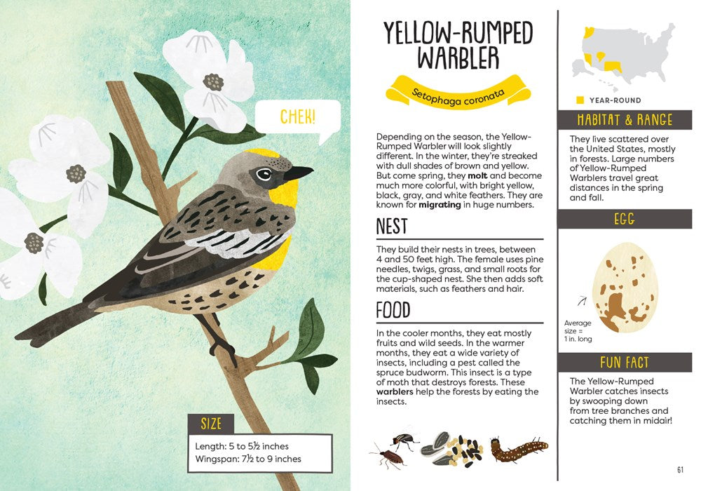 Gibbs Smith - Kid's Guide to Backyard Birds