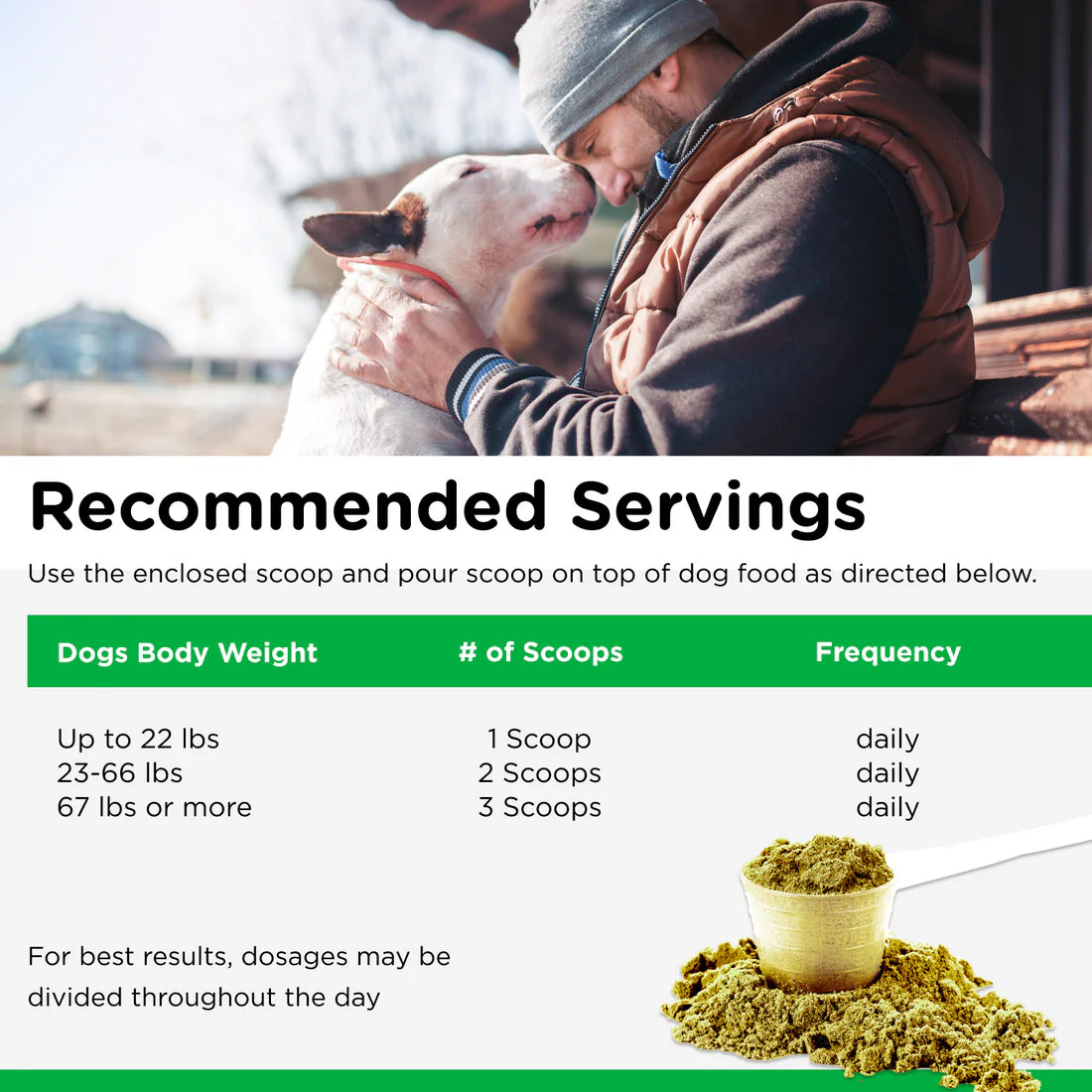 Nutri-Vet - Daily Dental Powder for Dogs