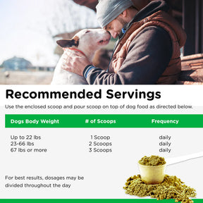 Nutri-Vet - Daily Dental Powder for Dogs