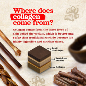 Natural Farm - Collagen Sticks Peanut Butter 6"