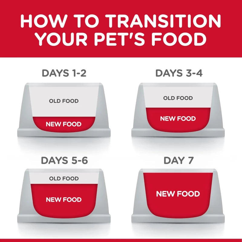 Hill's Science Diet - Feline Adult Tender Chicken Dinner