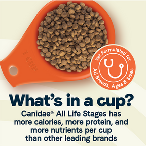 Canidae - All Life Stages, All Dog Breeds Lamb Meal and Rice Formula Dry Dog Food