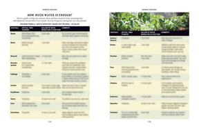 Old Farmer's Almanac - Vegetable Gardener's Handbook