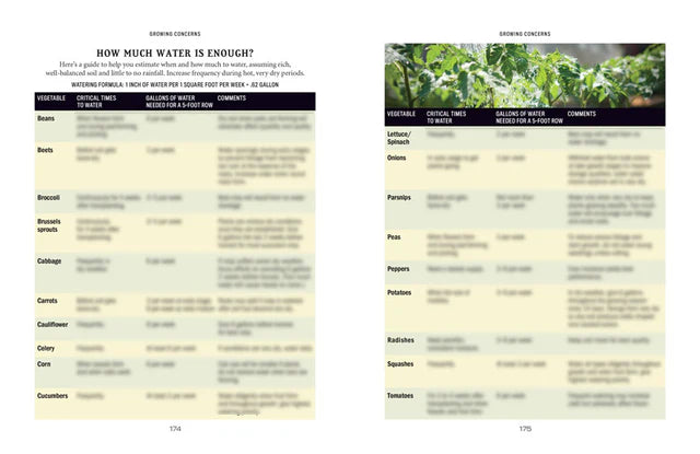 Old Farmer's Almanac - Vegetable Gardener's Handbook