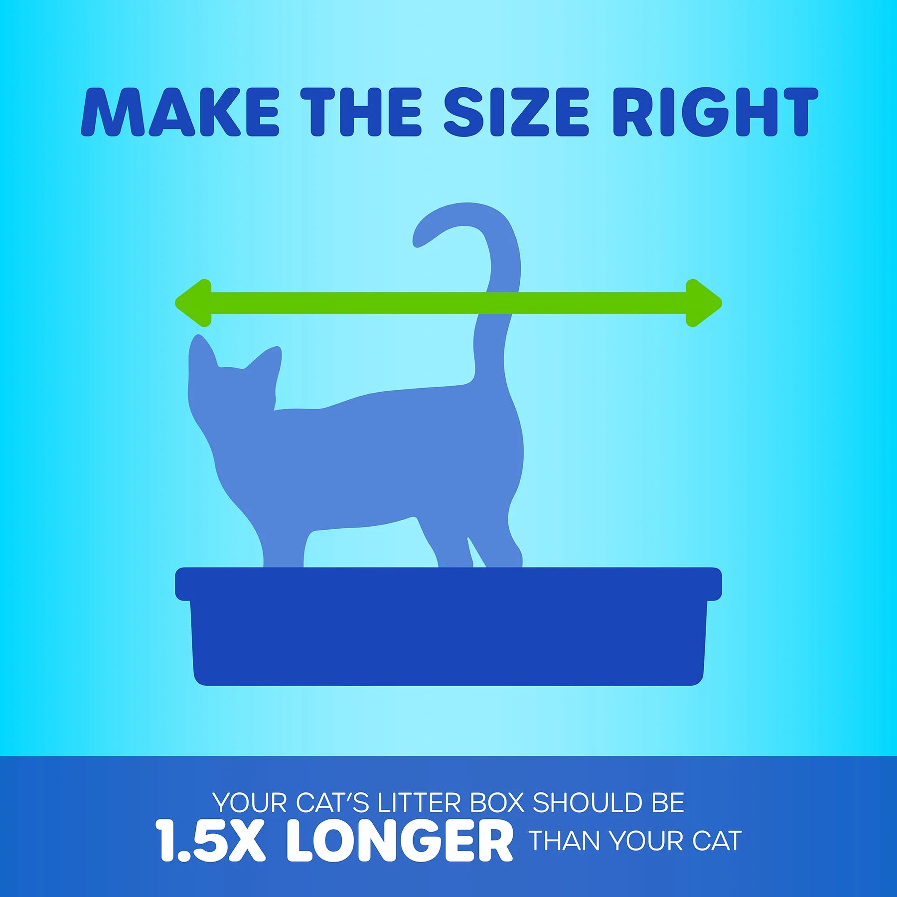 Petmate - Cat Litter Pan - Southern Agriculture 