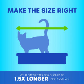 Petmate - Cat Litter Pan - Southern Agriculture 