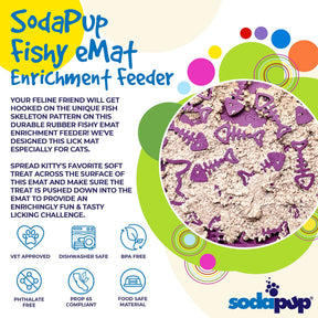 Enrichment Dog Lick Mat - Fishy Design - Southern Agriculture 