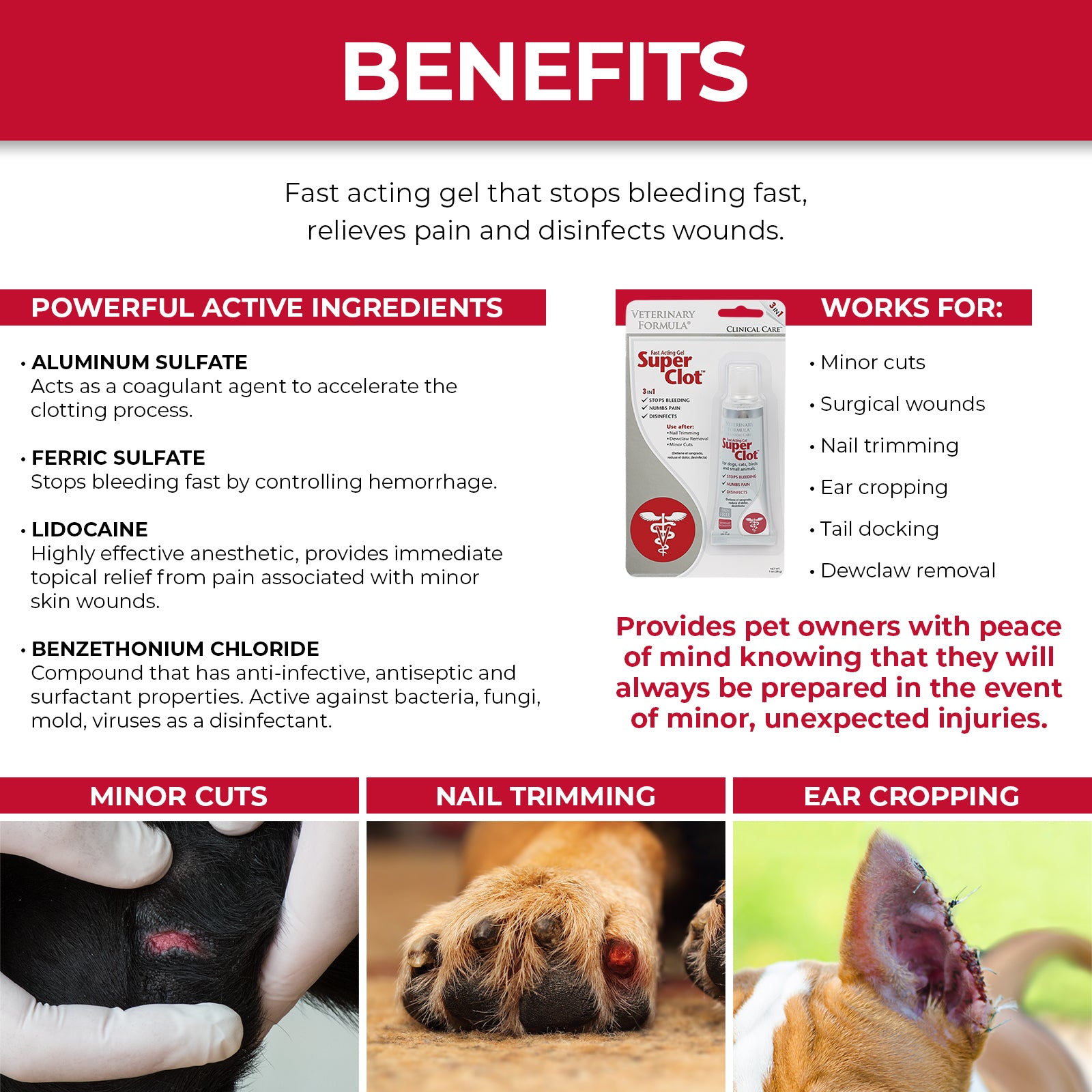 Synergy Labs - Super Clot Fast Acting Gel