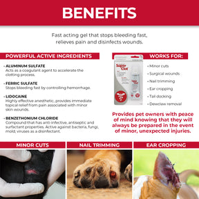 Synergy Labs - Super Clot Fast Acting Gel