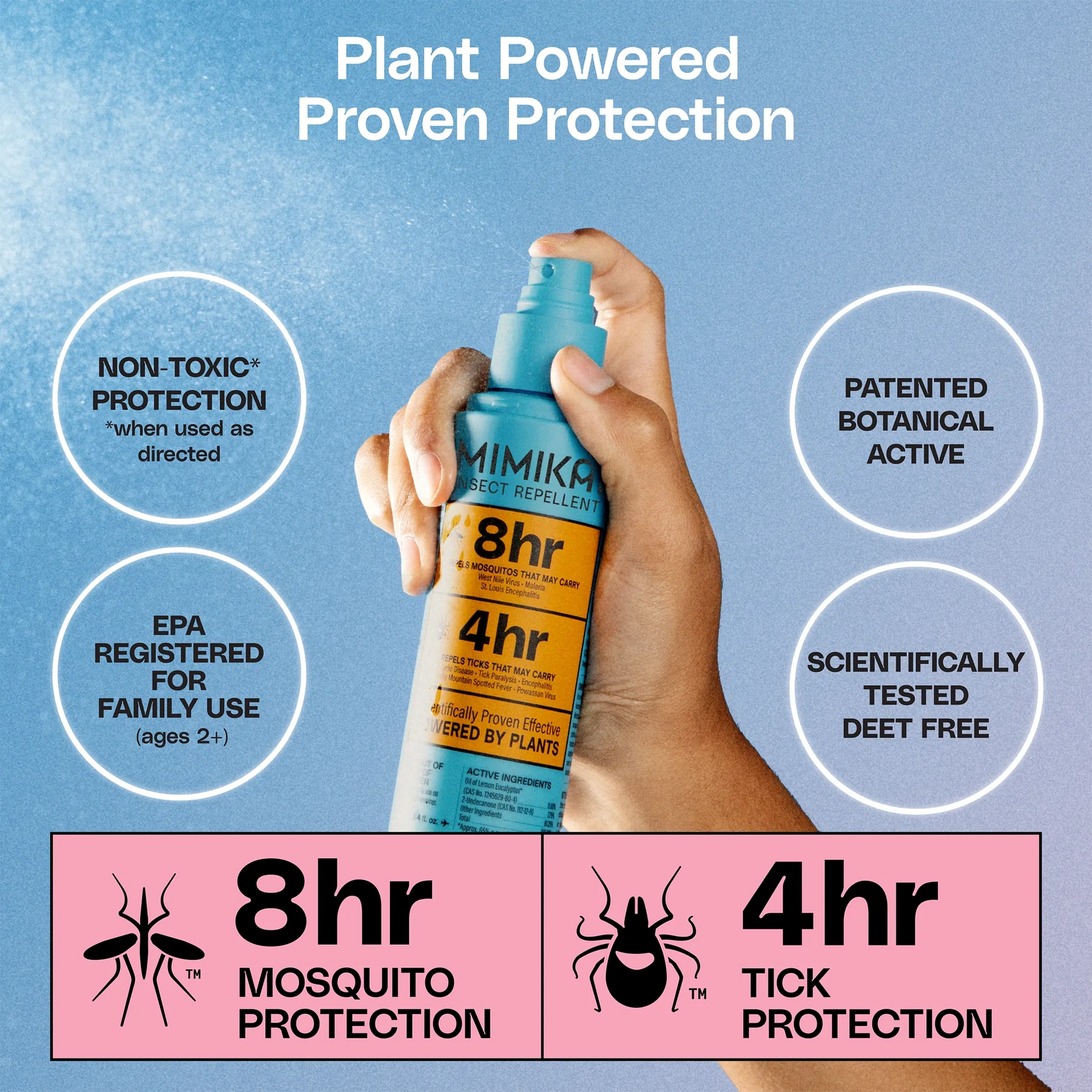 Mimikai Bug Spray - Insect Repellent Pump Spray