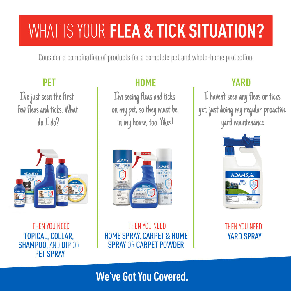 Adams - Flea & Tick Yard Spray w/ Sprayer