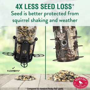 Perky Pet - Feeder Squirrel Be Gone