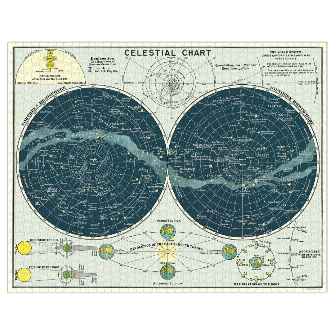 Cavallini & Co. - Puzzle Celestial - Southern Agriculture 
