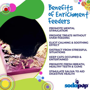 Enrichment Dog Lick Mat - Fishy Design - Southern Agriculture 