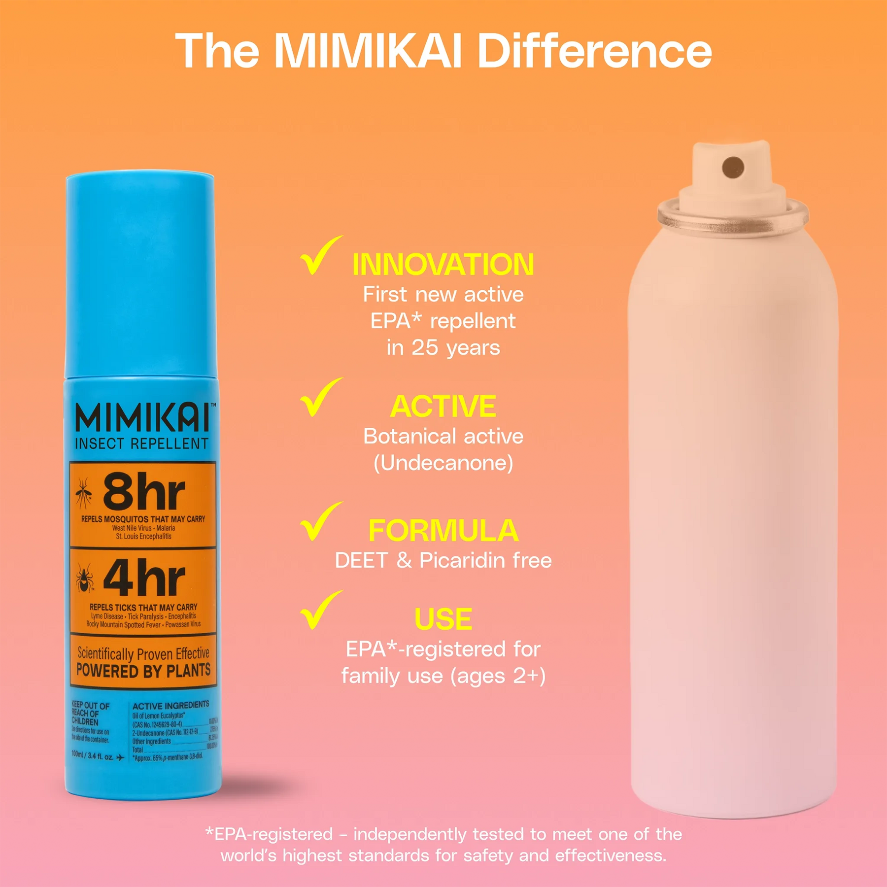 Mimikai Bug Spray - Insect Repellent Pump Spray