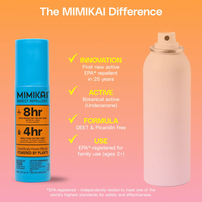 Mimikai Bug Spray - Insect Repellent Pump Spray