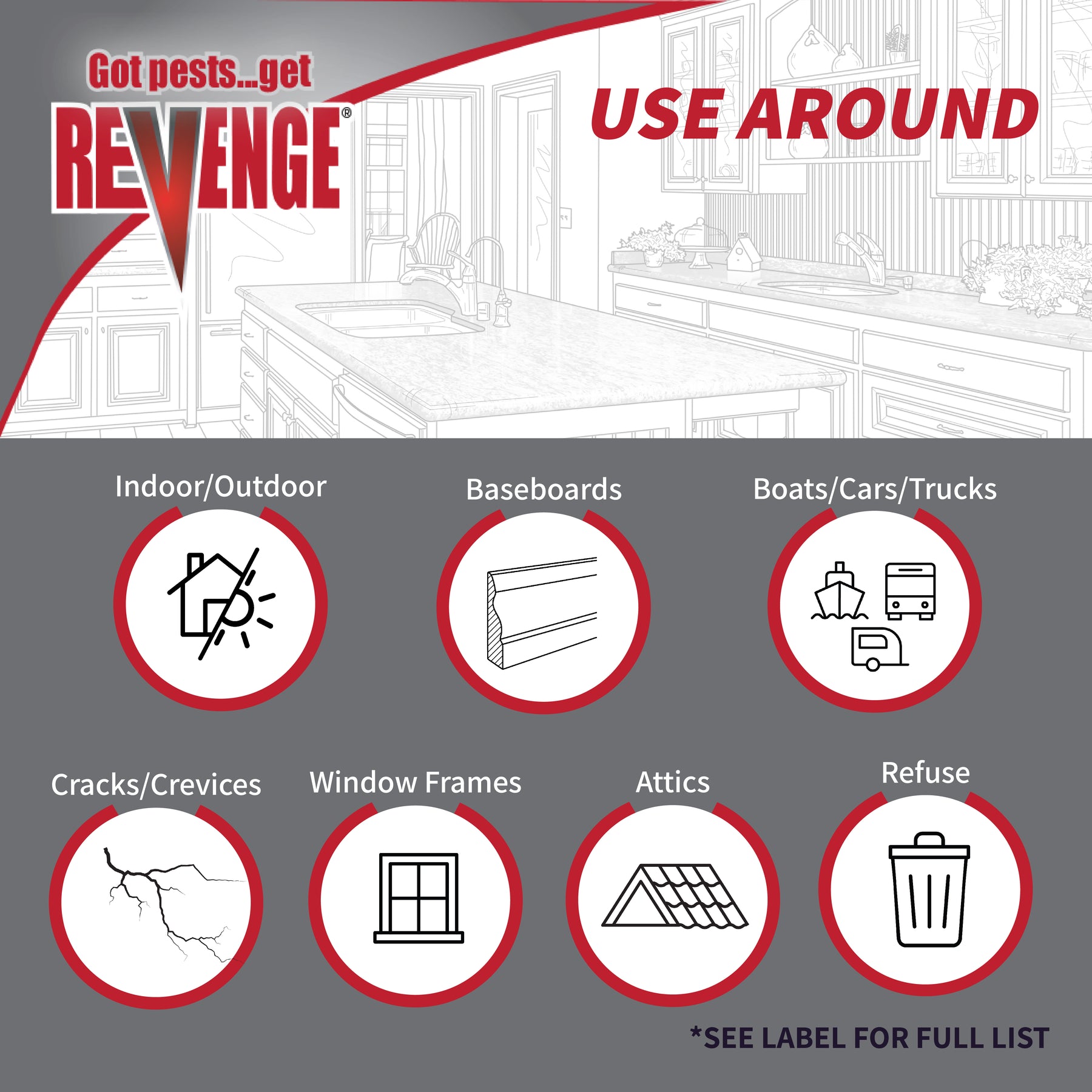 Bonide - Revenge Invisible Ant & Roach Gel Bait in Syringe