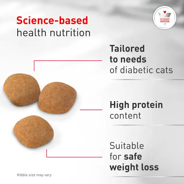 Royal Canin Veterinary Diet - Glycoadvanced Cat Dry Food