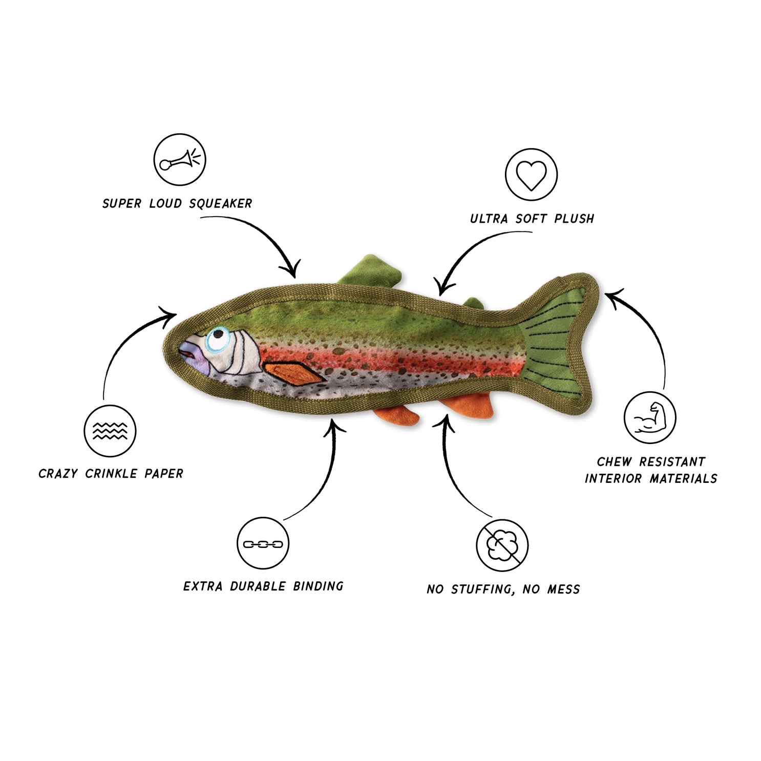 Wagsdale - Dog Toy Durable Catch of the Day - Southern Agriculture 