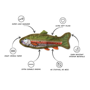 Wagsdale - Dog Toy Durable Catch of the Day - Southern Agriculture 