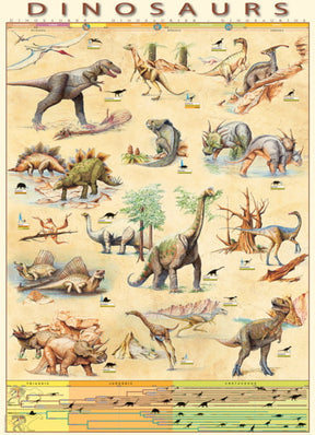 Eurographics Puzzles - Puzzle Dinosaurs