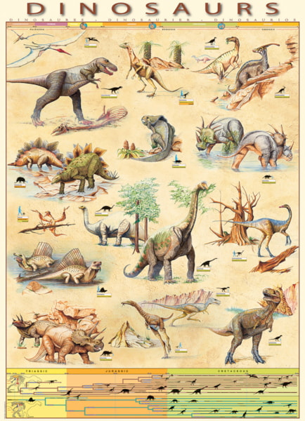 Eurographics Puzzles - Puzzle Dinosaurs