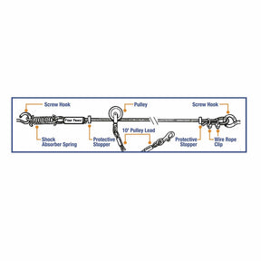 Central Pet Milwaukee - Four Paws - Trolley Exerciser