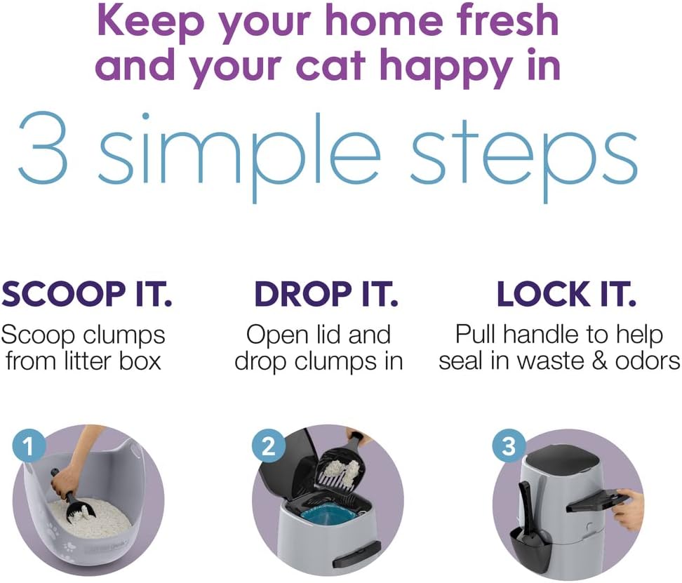 Litter Genie - Litter Genie Plus Cat Litter Disposal System/Refill/Scoop