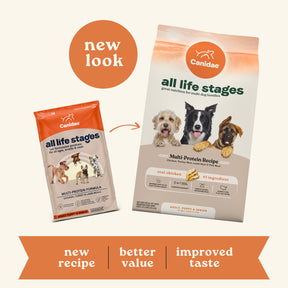 Canidae - All Life Stages Multi-Protein Dry Dog Food - Southern Agriculture 