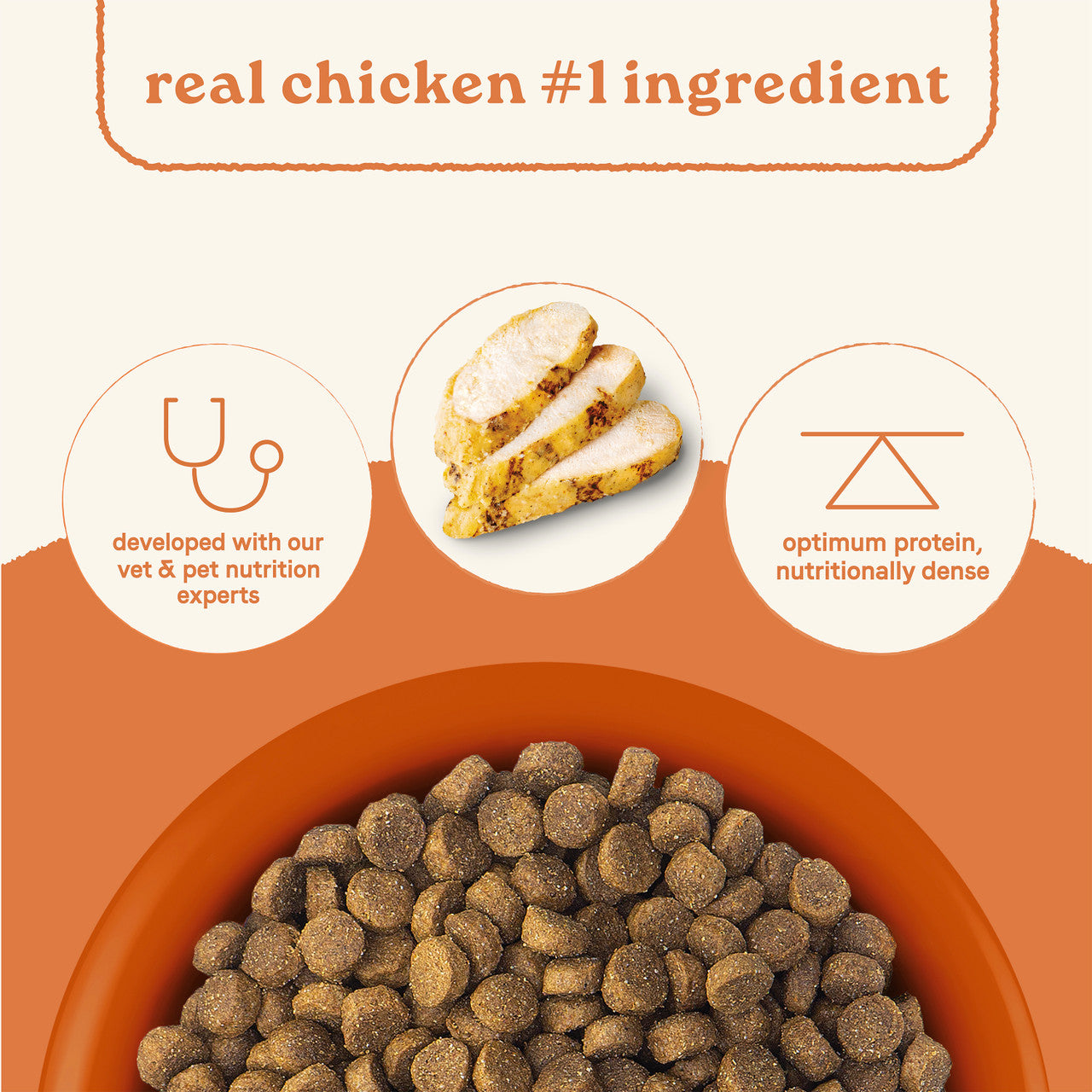 Canidae - All Life Stages Multi-Protein Dry Dog Food - Southern Agriculture 