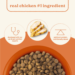 Canidae - All Life Stages Multi-Protein Dry Dog Food - Southern Agriculture 