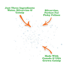 Meowijuana - Catnip & Silvervine Spray