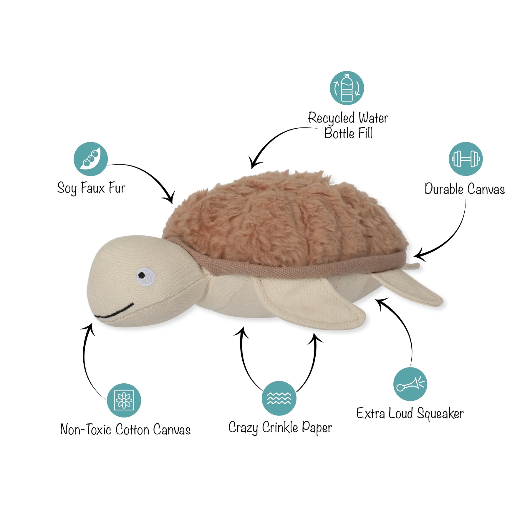 Petshop by Fringe Studio - Dog Toy Out Of My Shell Earth