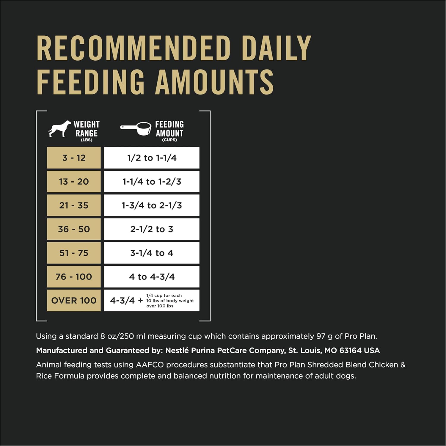 Purina Pro Plan -  Chicken & Rice Shredded Dog Food - Southern Agriculture 