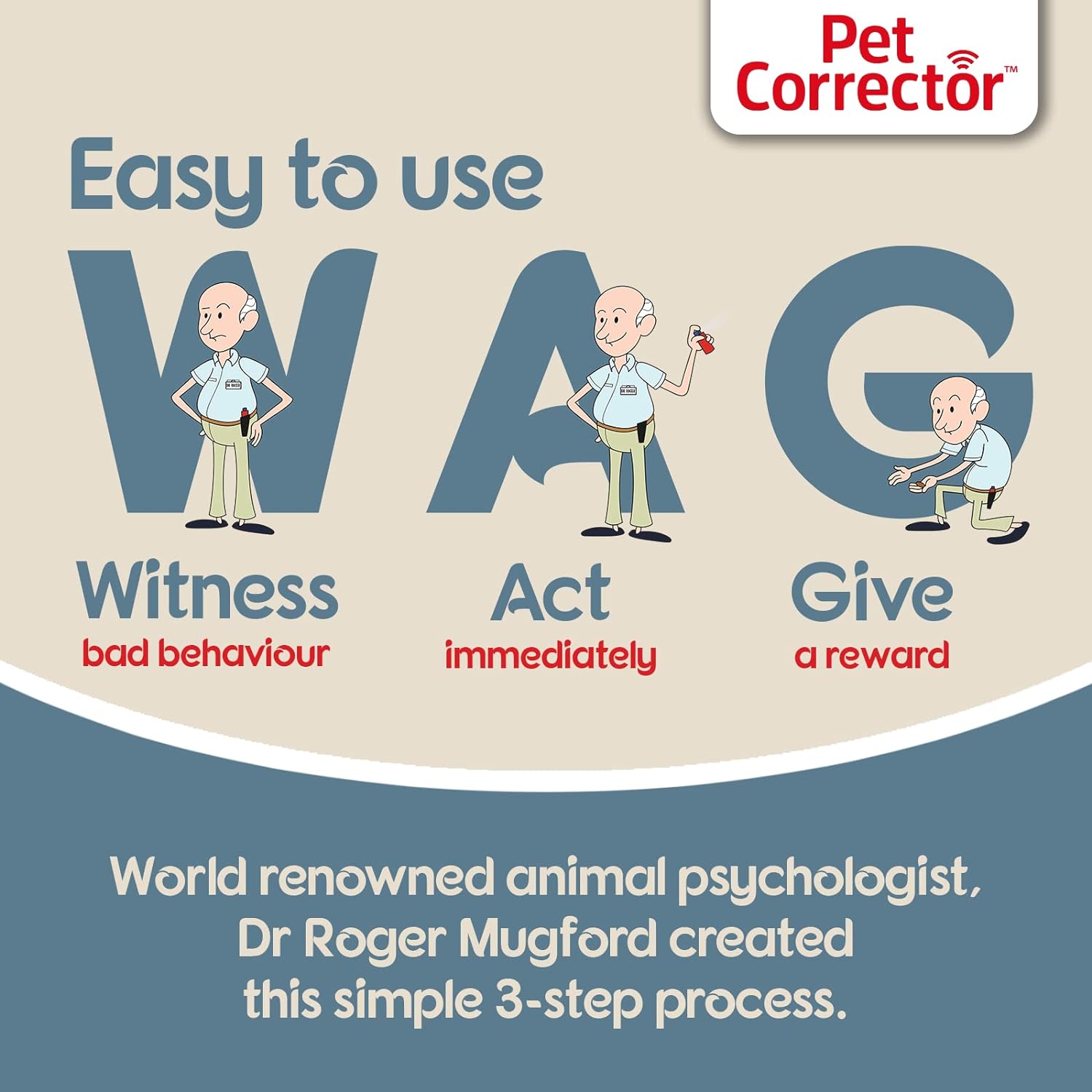 Pet Corrector Spray - Southern Agriculture 