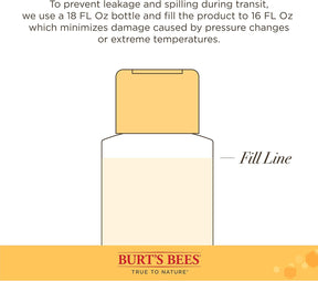 Burt's Bees - Calming Dog Shampoo w/ Lavender & Green Tea