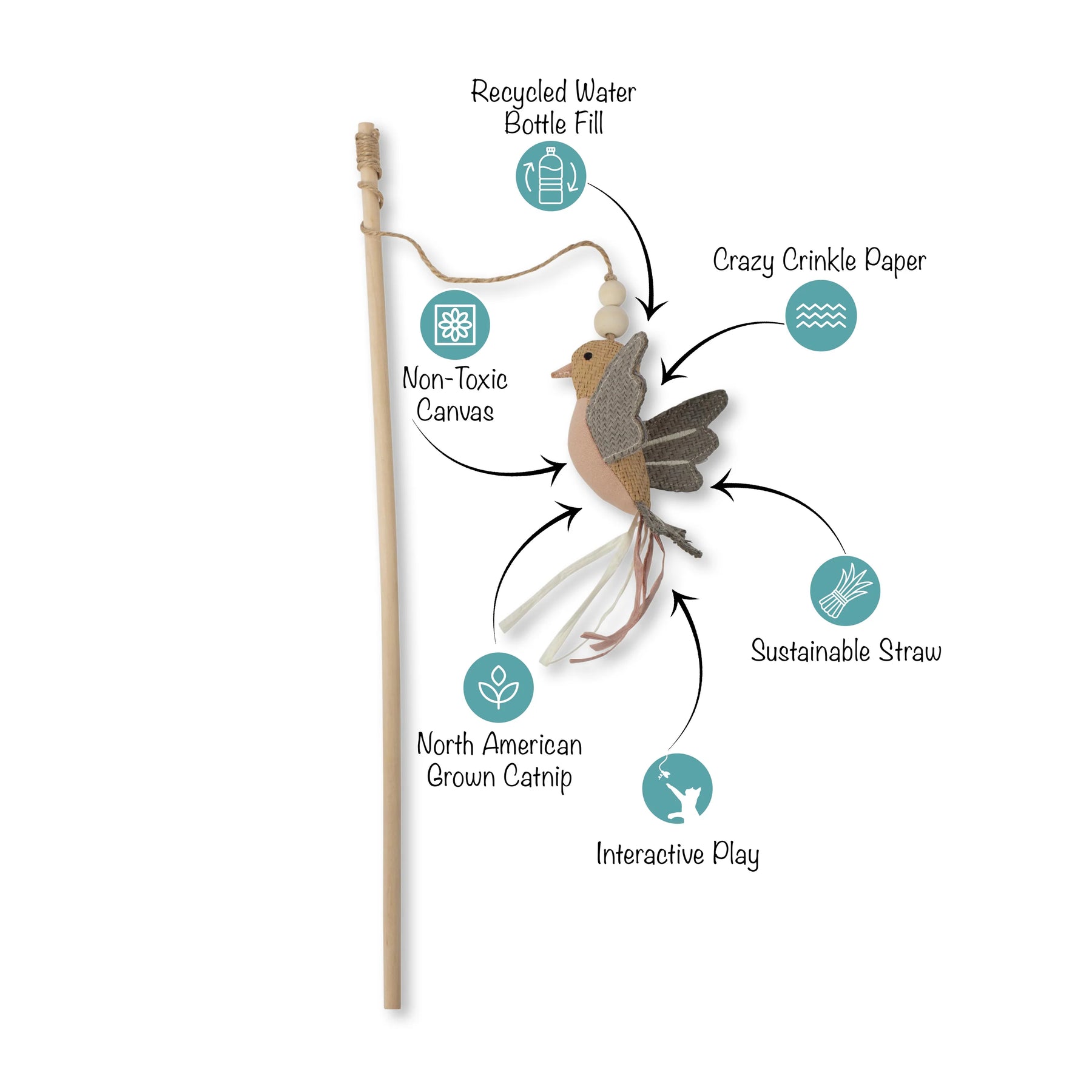 Petshop by Fringe Studio - Cat Toy Takin Flight Teaser